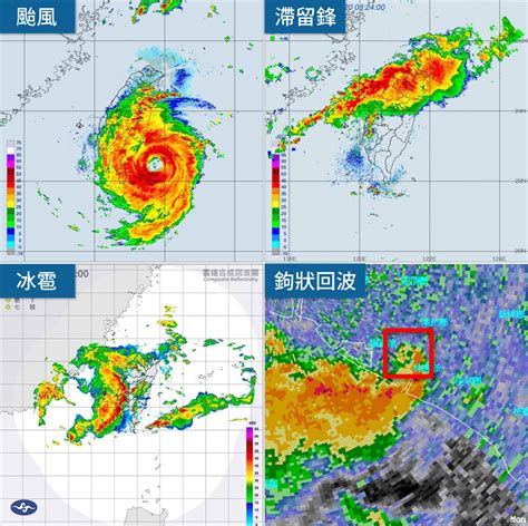 北半球颱風轉向|中央氣象署數位科普網